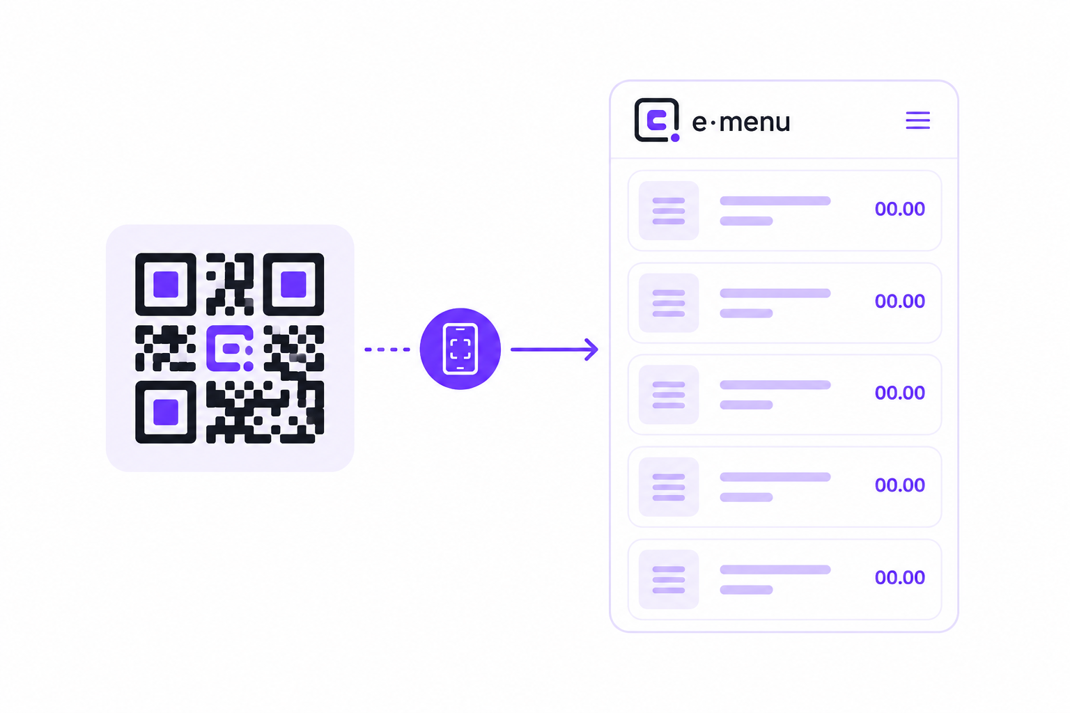 منيو QR برابط خاص باسم مطعمك